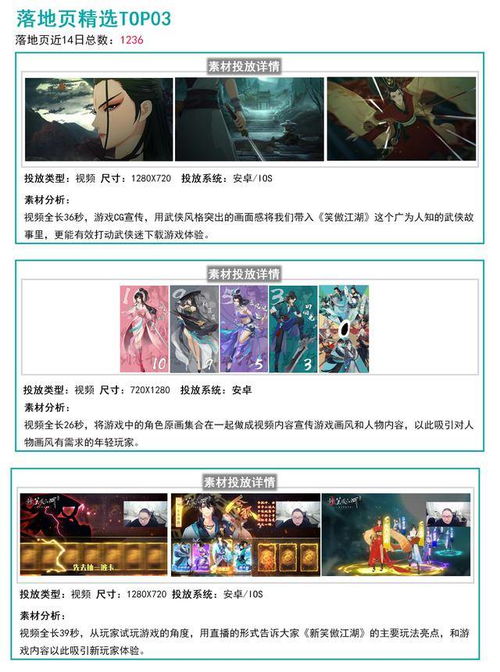 從明星光環(huán)到硬核江湖 《新笑傲江湖》手游宣傳策略的深度轉型