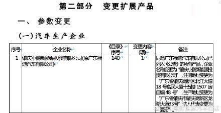 小鵬P7邁入“自產(chǎn)時代” 收購資質(zhì)背后的戰(zhàn)略轉(zhuǎn)型與能力躍升